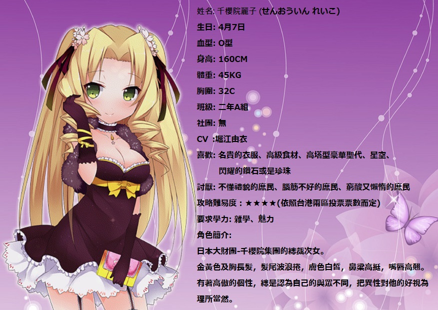 千櫻院麗子 落櫻散華抄wiki Fandom 千櫻院麗子 落櫻散華抄wiki Fandom