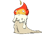 Candrama