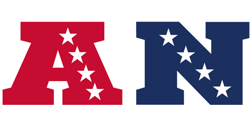 National Football League . **********AFC~NFC*********