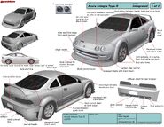 ProStreet's Autosculpt during development.
