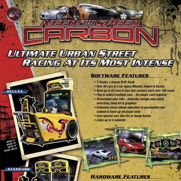 Need for speed carbon collectors edition 100 save gametive edition 100% save game Need for speed carbon collectors edition 100 save gametive edition 100% save game
