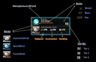 Performanceexamplepic