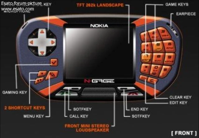 N-Gage | N-Gage Wiki | Fandom
