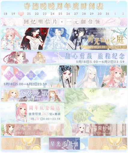 Phong Hoa Tuyết Nguyệt Wikia Ngoi Sao Thời Trang Nikki Up2u3 Fandom