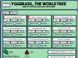 Yggdrasil