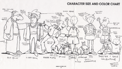 Doug character lineup, Jim Jinkins' series bible