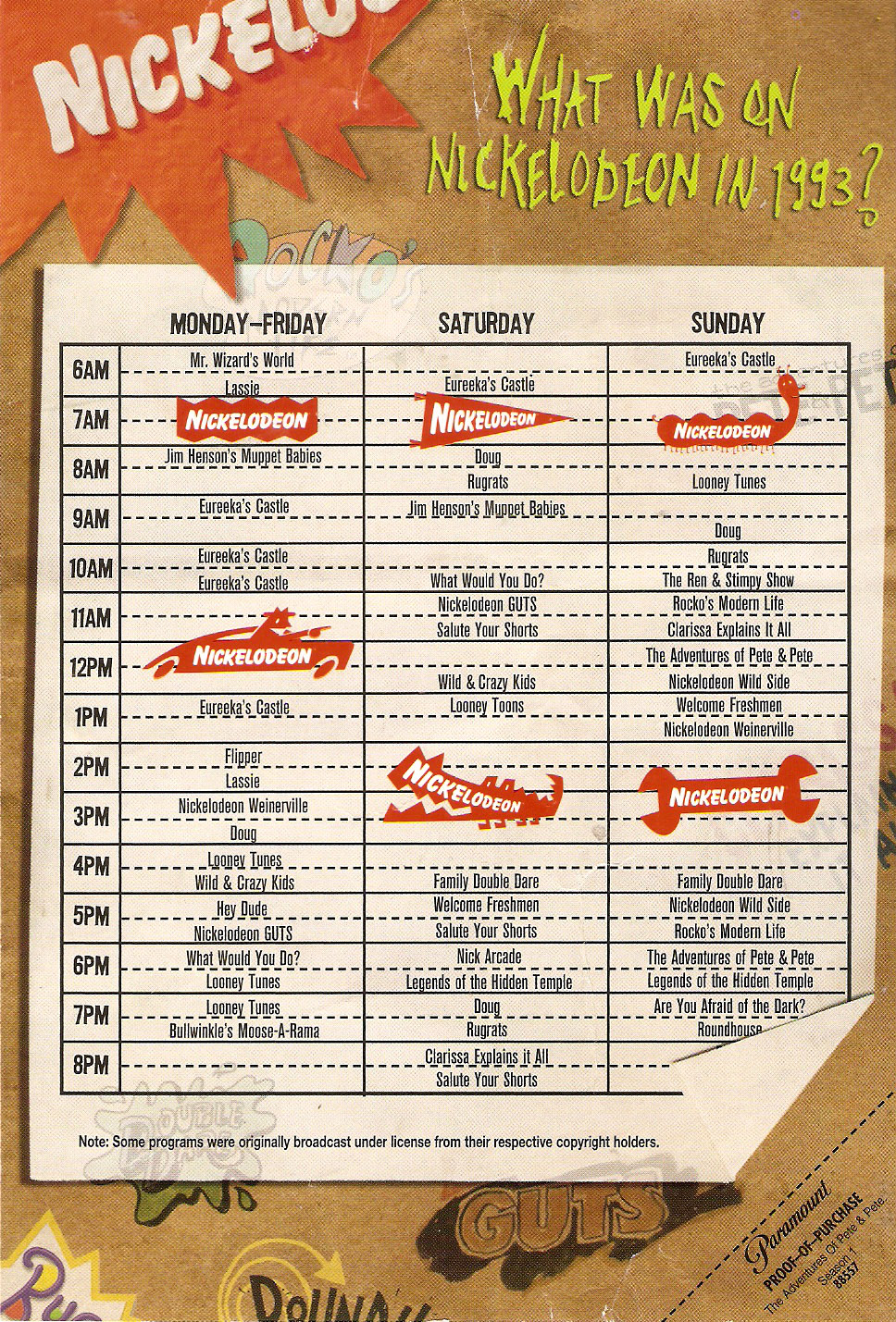 Schedule 1993 Nickelodeon Fandom