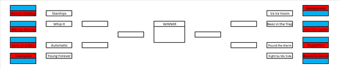 RR-DM-Round2