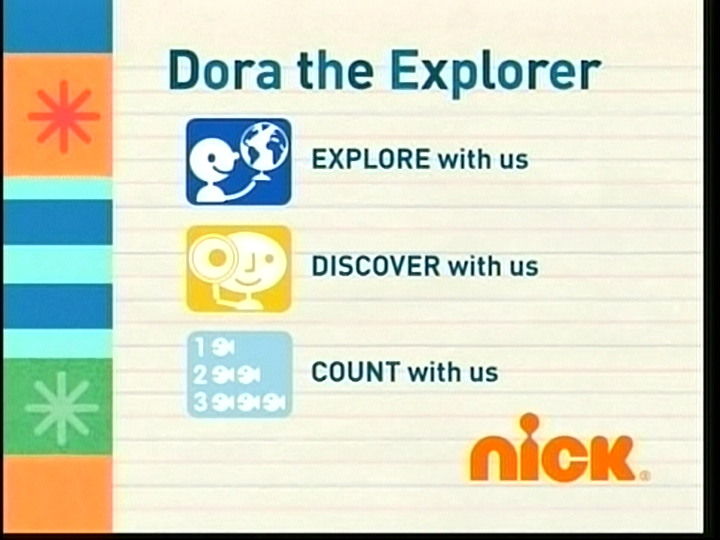 Nick Jr. Curriculum Boards Nickstory Wiki Fandom