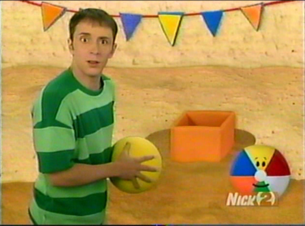 June 20, 2003 Nickstory Wiki Fandom