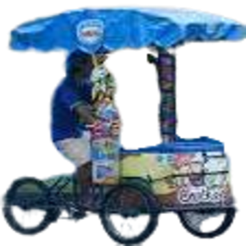 Nestle Ice Cream Nico s Nextbots Fanmade Wiki Fandom