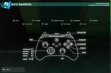 Leaderboard | Nico's Nextbots Wiki | Fandom