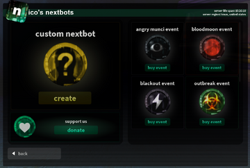 Leaderboard | Nico's Nextbots Wiki | Fandom