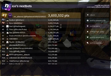 Leaderboard | Nico's Nextbots Wiki | Fandom