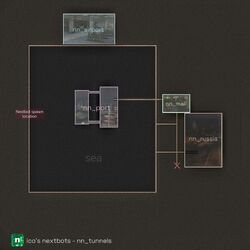 nn_tunnels nextbots  nico's nextbots Minecraft Mod