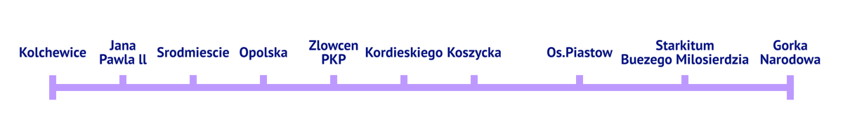 Bus Route 169 Nid's Buses & Trams Wiki Fandom