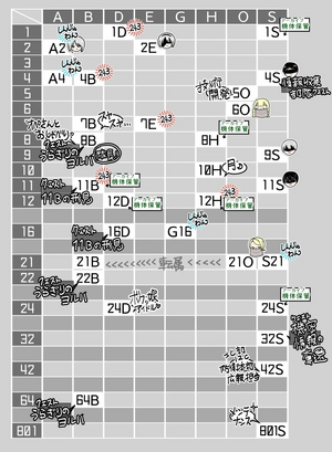 YoRHa Designations