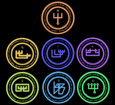 7 sins symbols