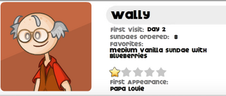 Wally dri