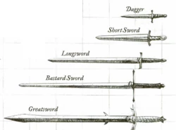 Weapons D D 3 5 Night S Edge Wiki Fandom