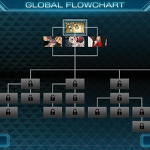 Zero Escape Zero Time Dilemma Zero Escape Wiki Fandom