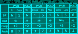 350px-Sigma path R2