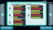 NutritionalBalanceChart