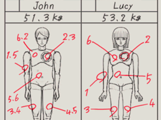 Operating Room Zero Escape Wiki Fandom