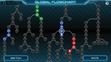 Another view of the global flow chart. Team D is blue, Team Q is green and Team C is red.