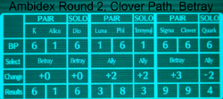 350px-Clover path R2