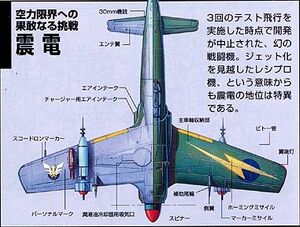 Shinden 19XX