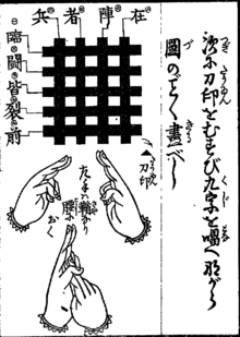 The Nine Ninja Hand Signs of the Kuji-in