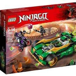 8 Ninjago Fandom