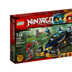 7 Ninjago Fandom