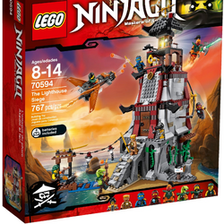 Wiens Parameters Autonoom Category:2016 sets | Ninjago Wiki | Fandom