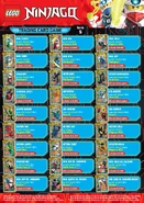Limited Edition card overview A