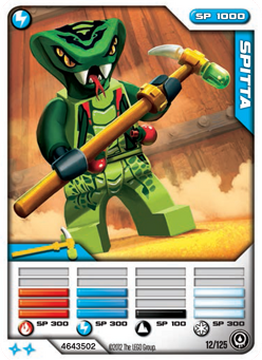 Ninjago spitta hotsell