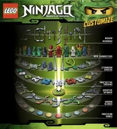 Early spinner and figure concepts