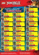 Limited Edition card overview