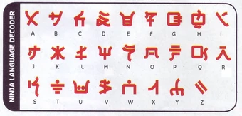 ninjago alphabet