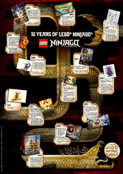 10 Ninjago years