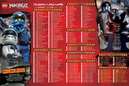 Card checklist on inner covers