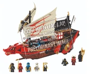 Concept set