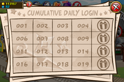 Cumulative Daily Login