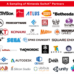 Switch games by genre clearance