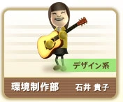 Ishii's Mii in 2009.