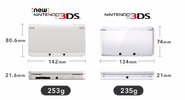 The New 3DS compared to the original 3DS.