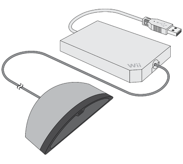 Wii Speak Nintendo Fandom