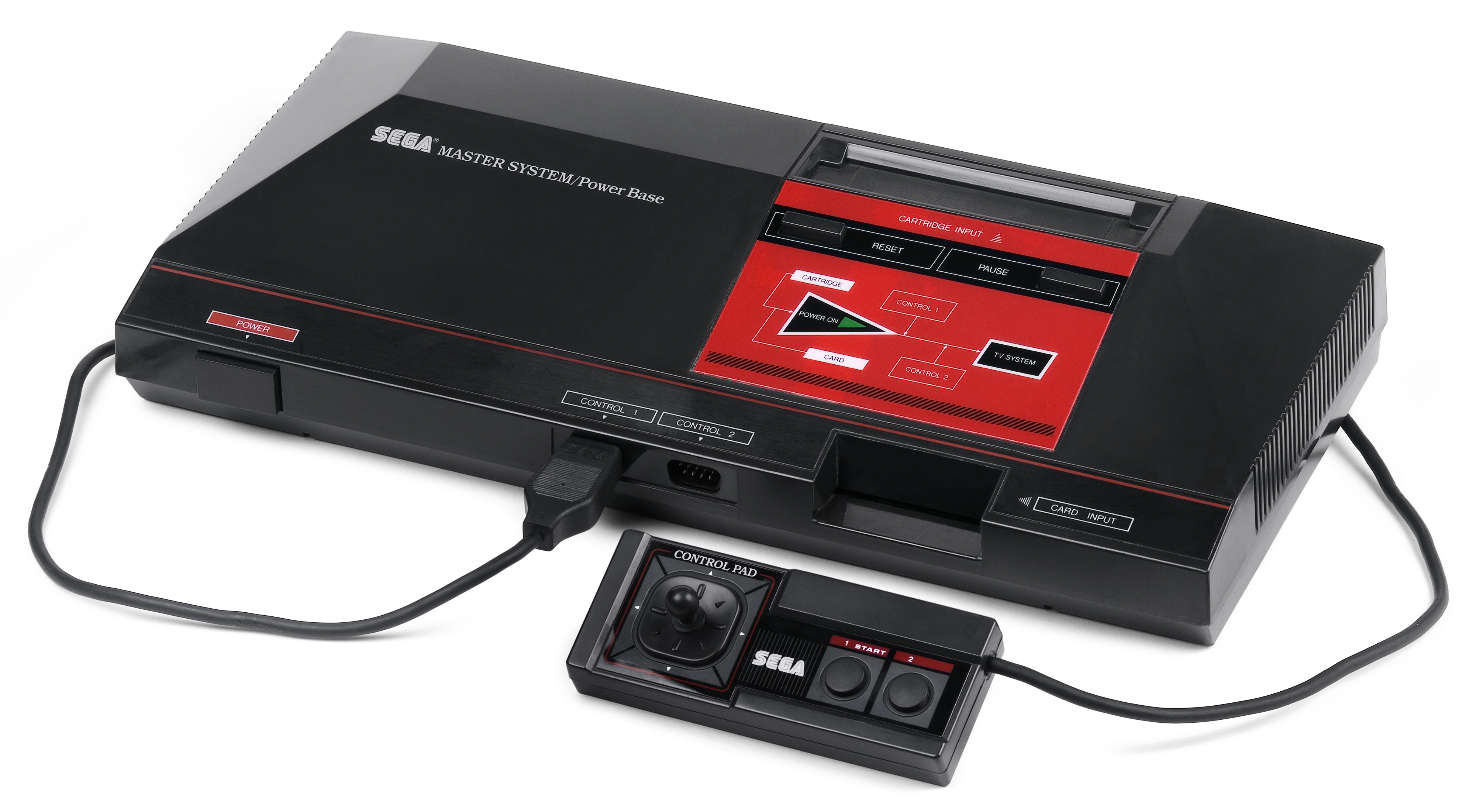 Sega Master System | Nintendo | Fandom