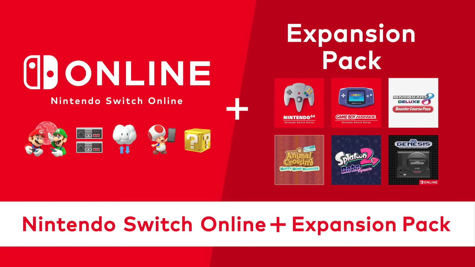Nintendo Switch Online + Expansion Pack: Price and game list